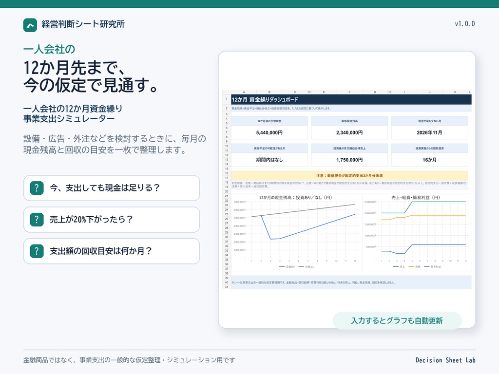 一人会社の12か月資金繰り・事業支出シミュレーター｜Excel・Google Sheets