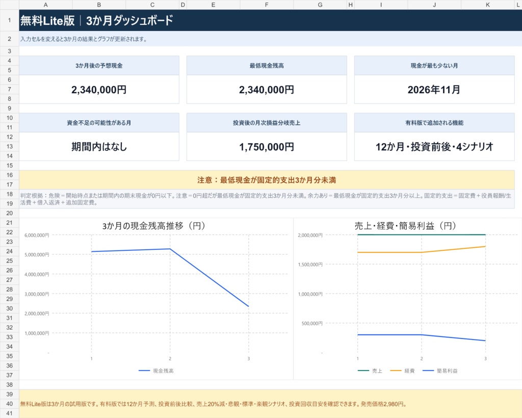 【無料Lite版】一人会社の3か月資金繰りチェック|Excel・Google Sheets