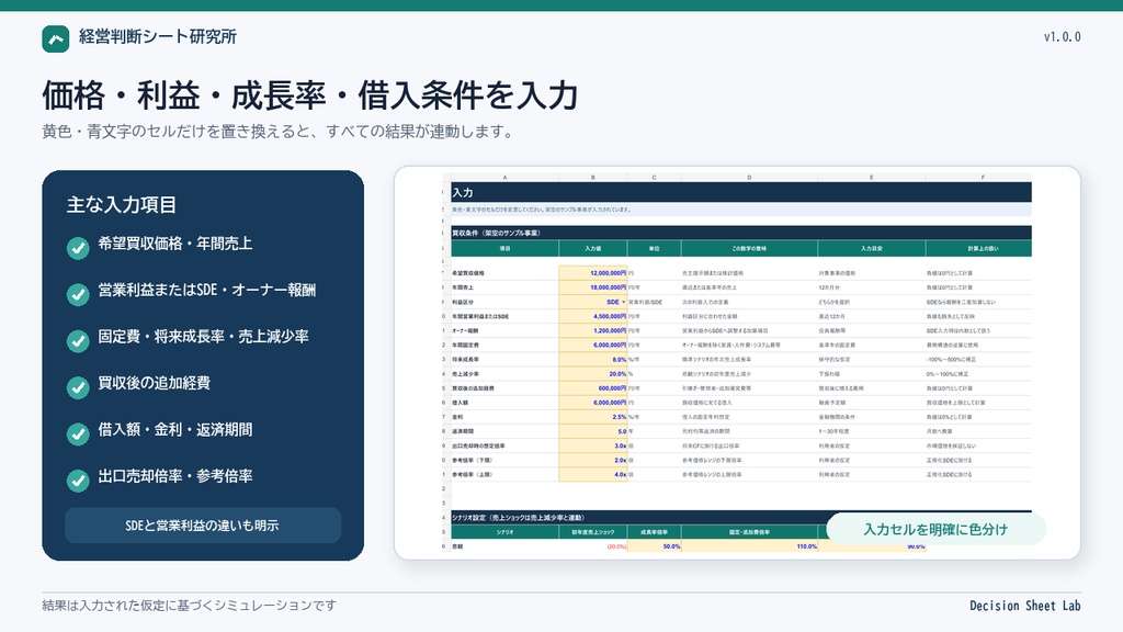 小規模事業の買収価格・5年回収シミュレーター|Excel・Google Sheets