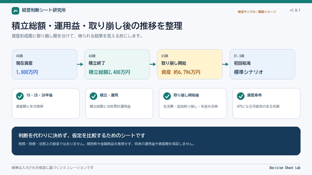 個人資産の積立・取り崩し30年シミュレーター|Excel・Google Sheets