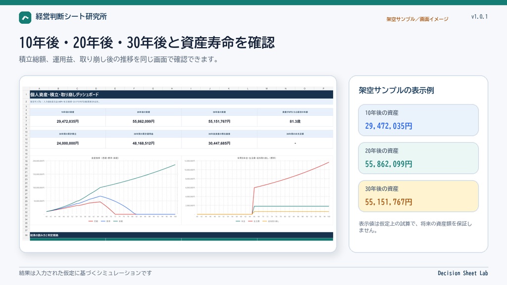 個人資産の積立・取り崩し30年シミュレーター|Excel・Google Sheets