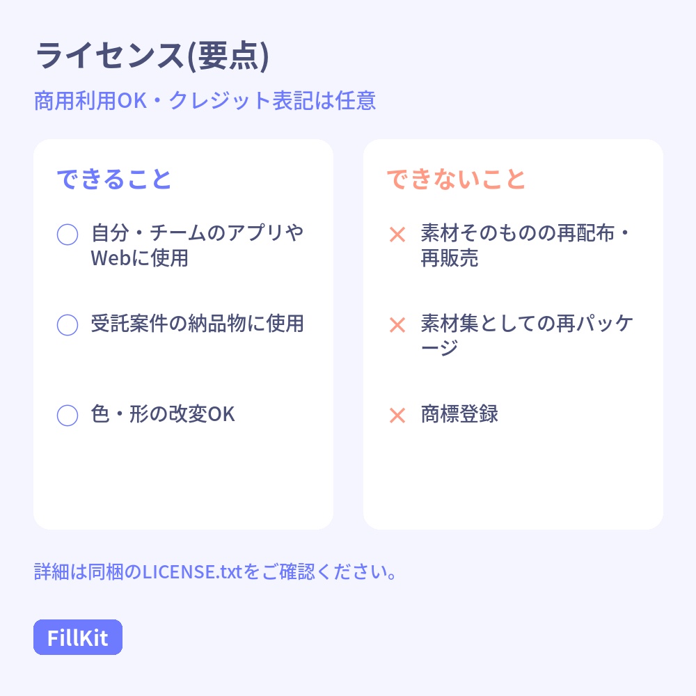 FillKit|アプリ用イラスト素材パック「empty state & onboarding」全30点(SVG/PNG/Figma)