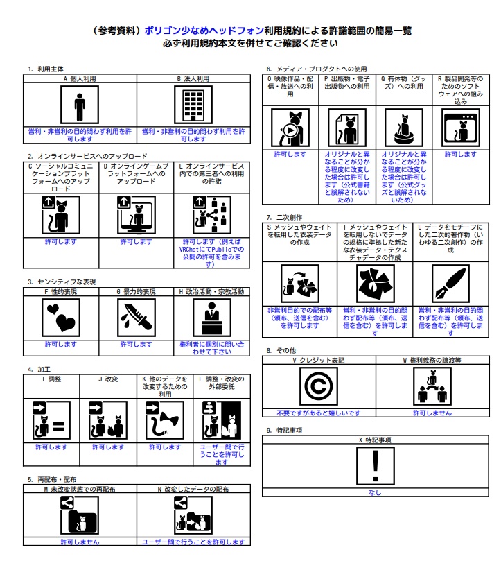 【無料~/VRChat想定】ポリゴン少なめヘッドフォン
