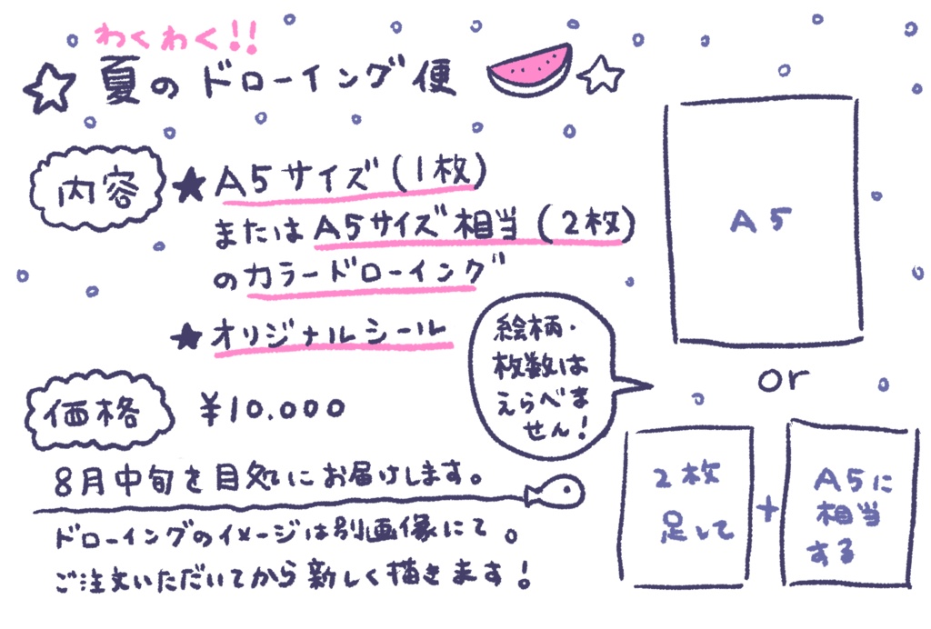 夏のドローイング便