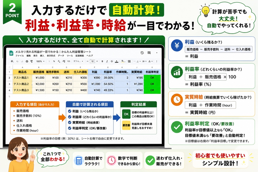 「売れたのに儲からない」を防ぐ|メルカリ利益・利益率を自動計算