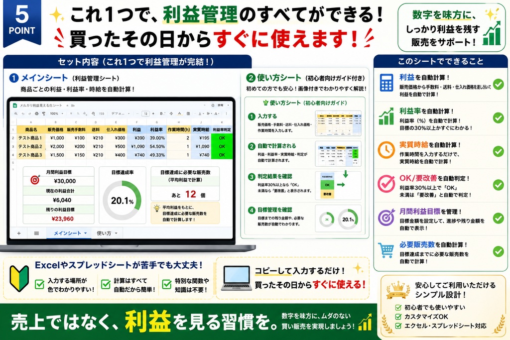 「売れたのに儲からない」を防ぐ|メルカリ利益・利益率を自動計算