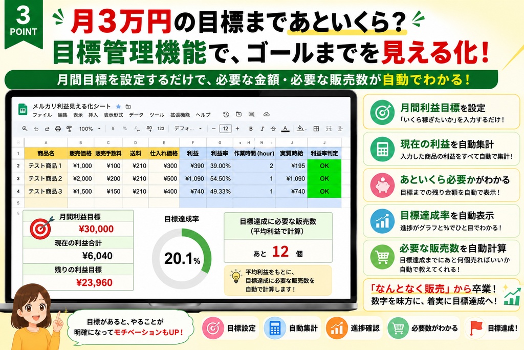 「売れたのに儲からない」を防ぐ|メルカリ利益・利益率を自動計算