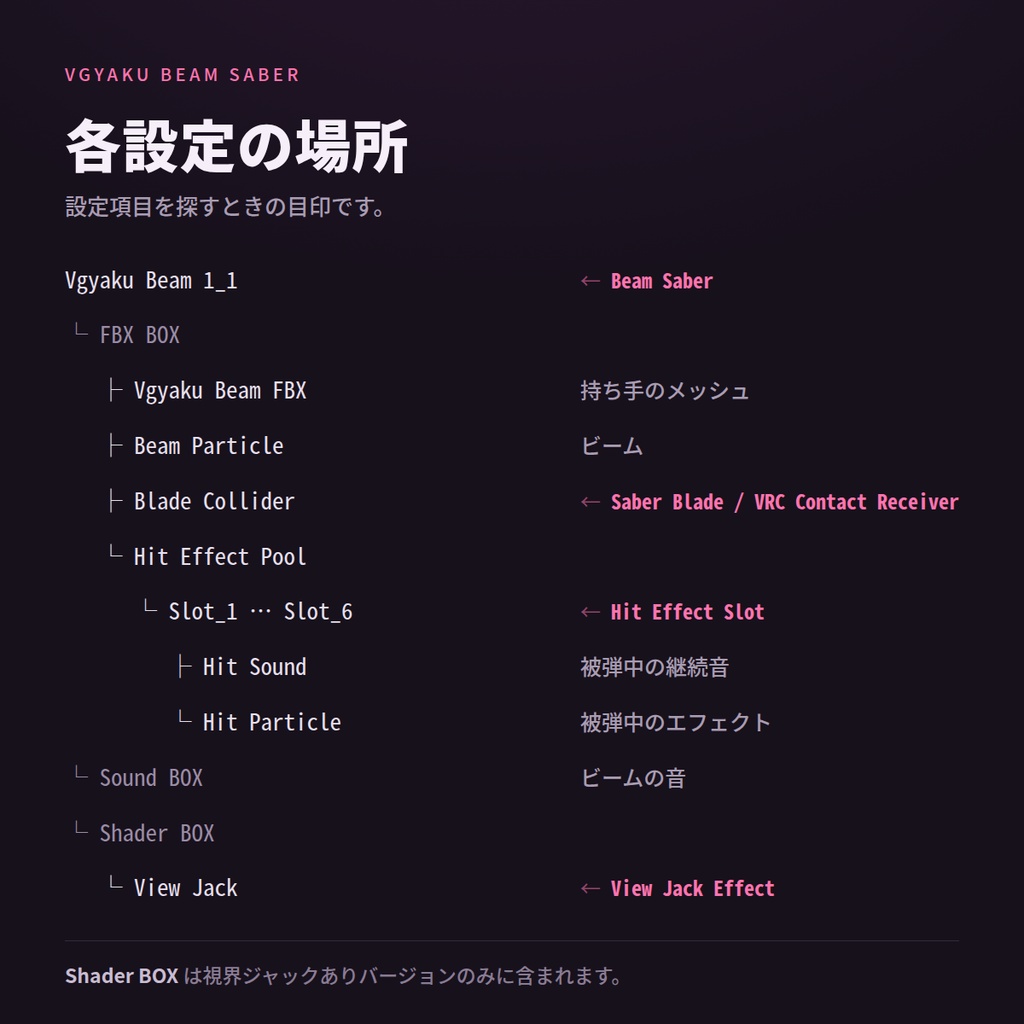 ワールド用ライトセイバー - Vgyaku Beam_W -