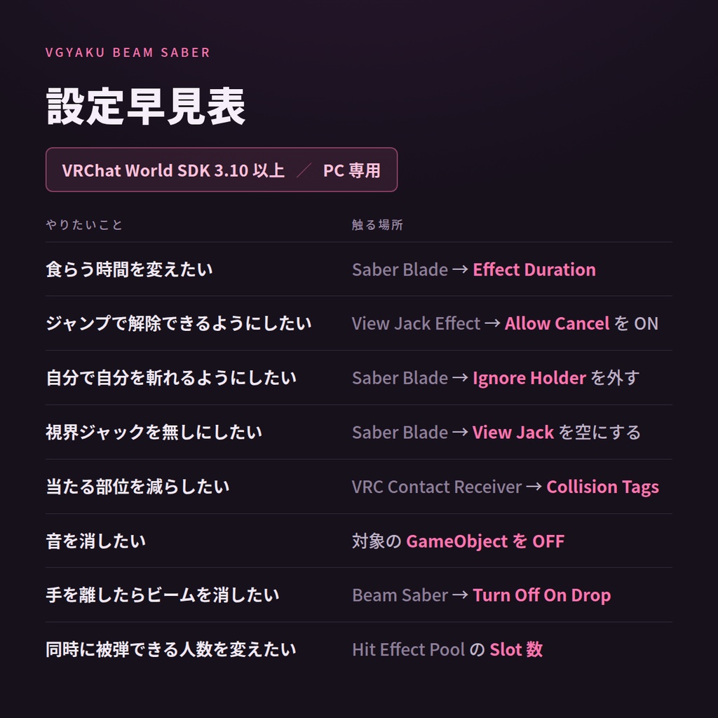 ワールド用ライトセイバー - Vgyaku Beam_W -