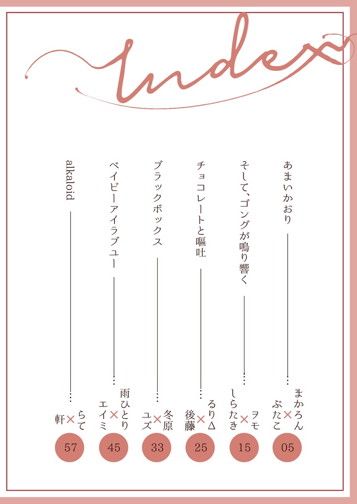 プチオンリー開催記念アンソロジー「Choco Chill」