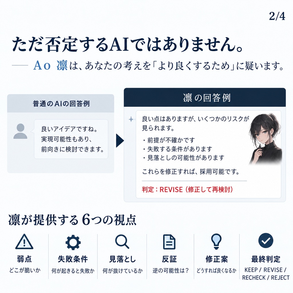 無料Trial版|AIに「もうひとつの視点」を追加する Ao Persona Mini 01|凛