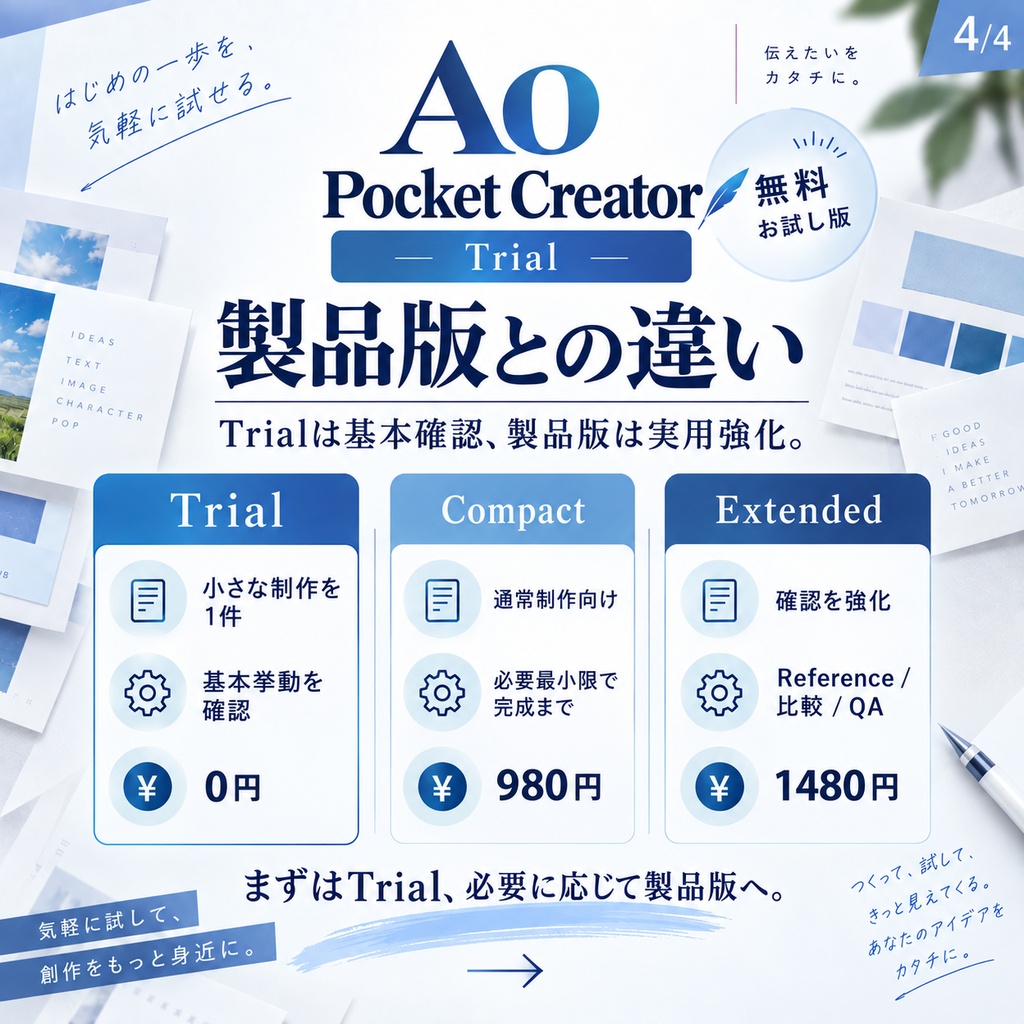 Ao Pocket Creator|Trial