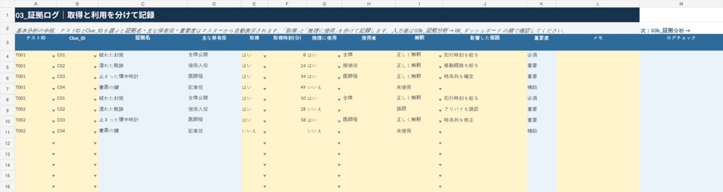 【マダミス作者向け】推理導線・テストプレイ解析Excel|証拠・詰まり・役割差を可視化