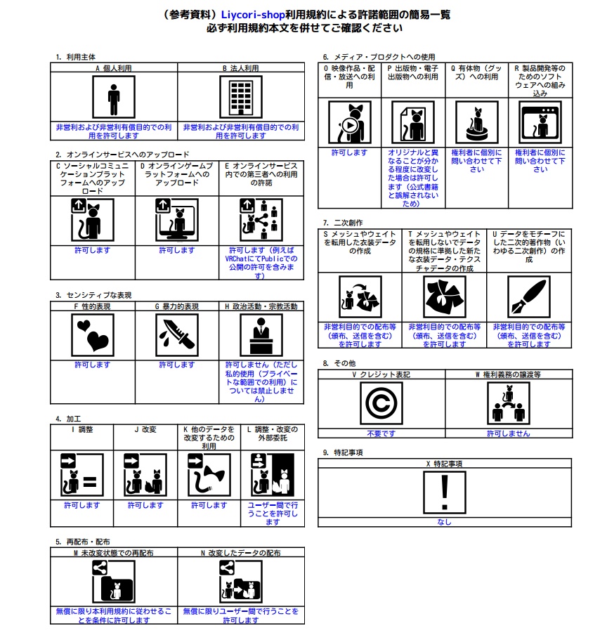 【Skybox】近未来風3つセット②16K対応済み