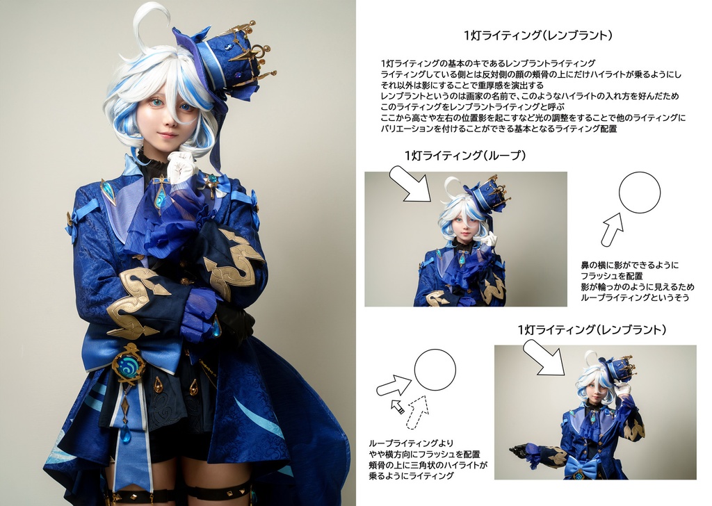 光の奏鳴曲 (コスプレ基本ライティング解説本)