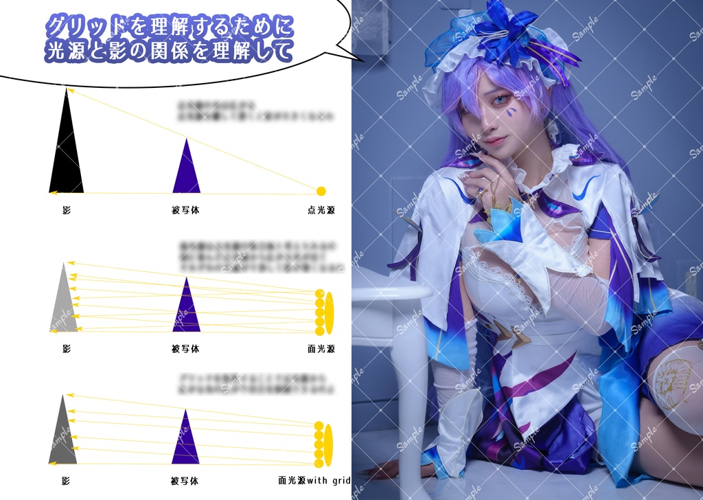 【C107新刊】Pesce medusa solitario ~グリッドとちょっとだけ仲良くなる本