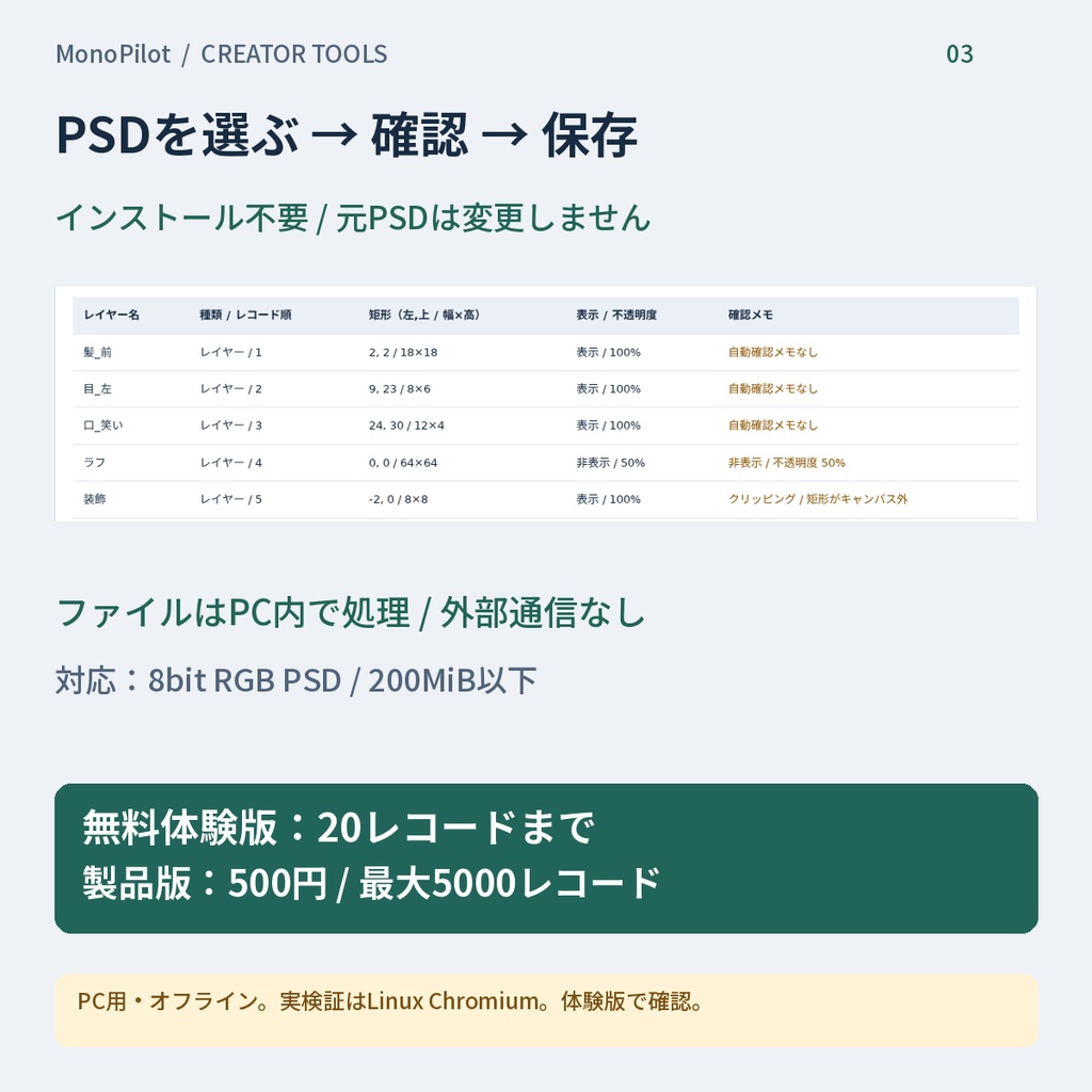 PSDパーツ台帳・差分チェック|レイヤー属性をCSV・共有HTMLに保存【無料体験版あり】
