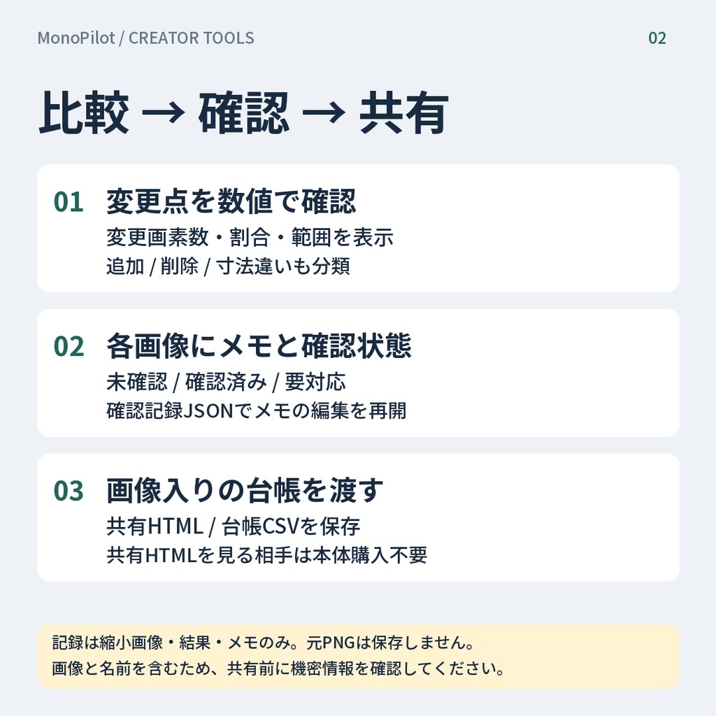 PNG差替え比較台帳|修正前後を一括比較・確認メモ付き共有HTML【無料体験版あり】