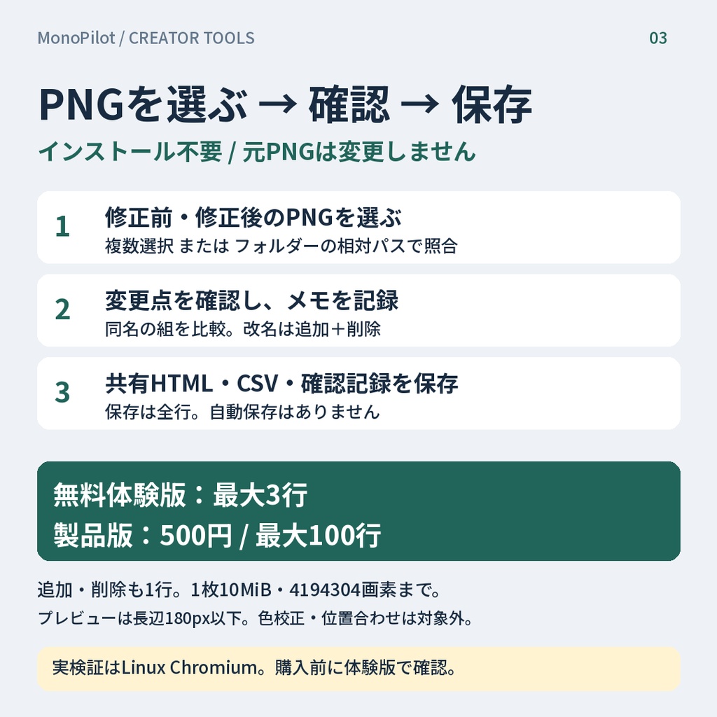 PNG差替え比較台帳|修正前後を一括比較・確認メモ付き共有HTML【無料体験版あり】