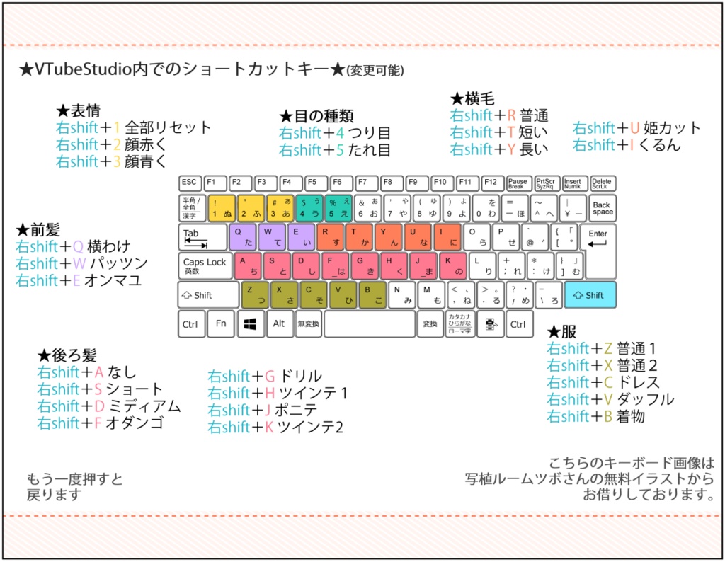 【VTS】着せ替えどぉる3【カスタム色々】