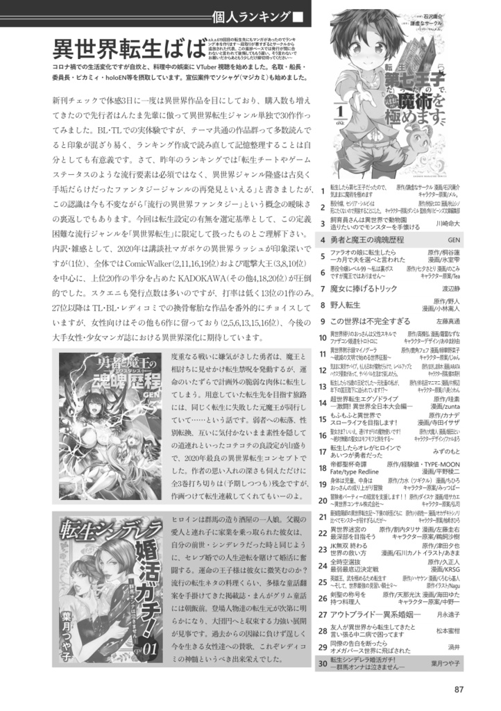 このマンガガガガ vol.12 2020 WINTER