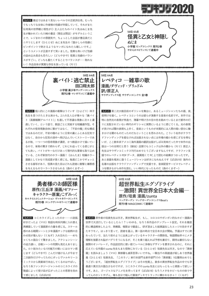 このマンガガガガ vol.12 2020 WINTER