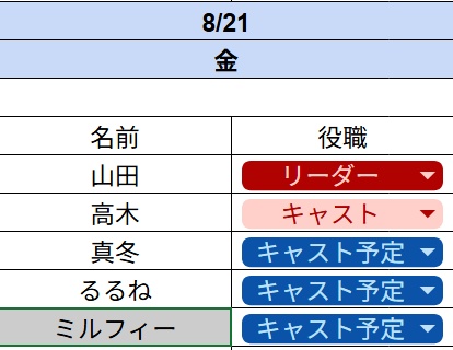 VRChatイベント運営Bot「コミュあいBot」Discord×Googleスプレッドシート連携