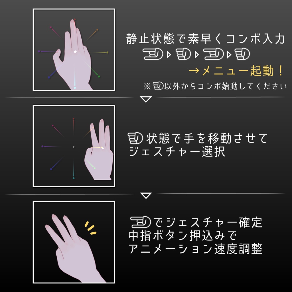 【VRChat】拡張ハンドジェスチャーV3【通常版無料】