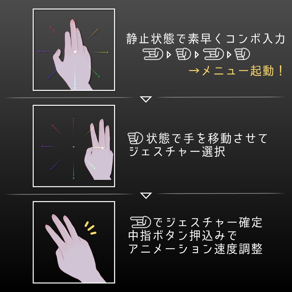 【VRChat】拡張ハンドジェスチャーV3【通常版無料】
