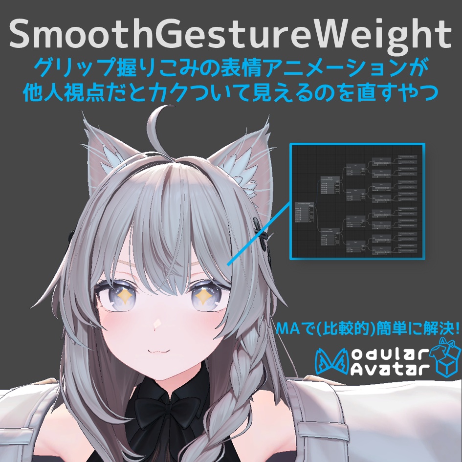 【無料】SmoothGestureWeight【VRChat】
