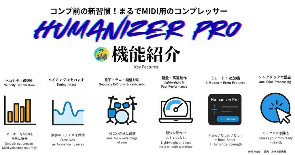MIDIベロシティ最適化ツール「Humanizer Pro」