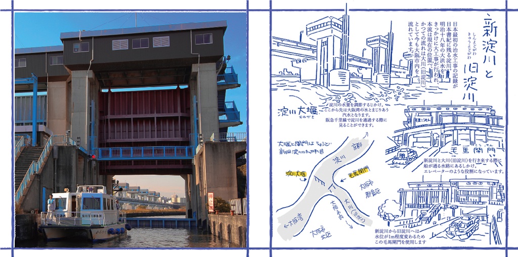 現代淀川両岸一覧
