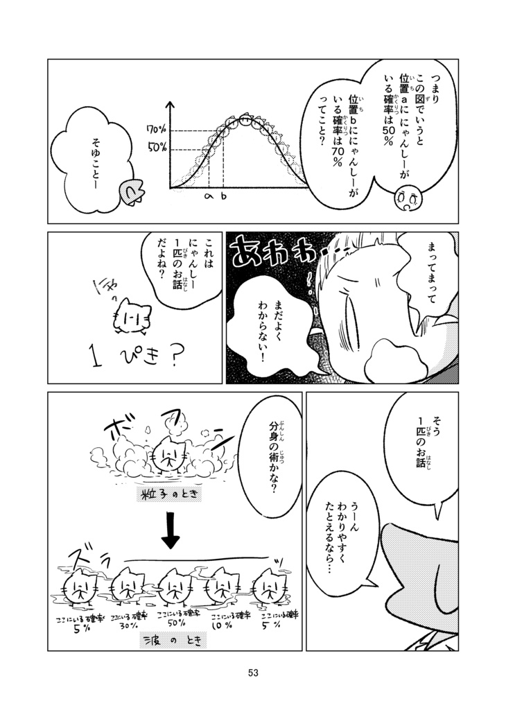 なんとな~く電子I