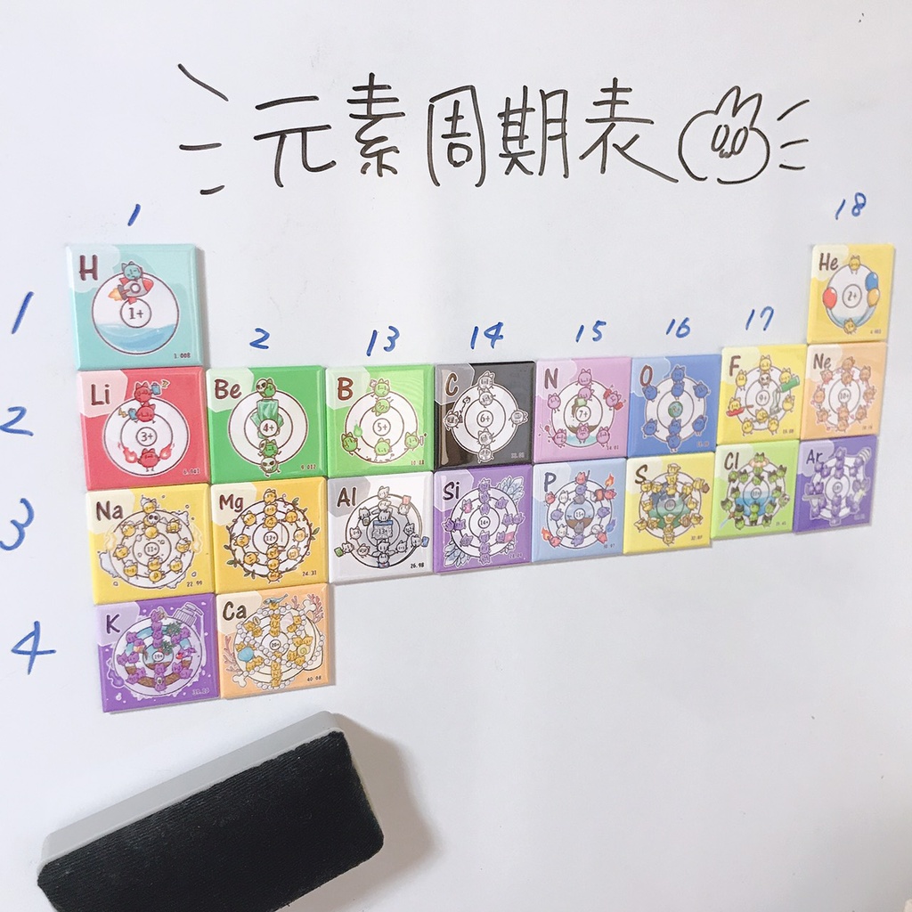 四角い元素のマグネット(1.水素~10.ネオン)