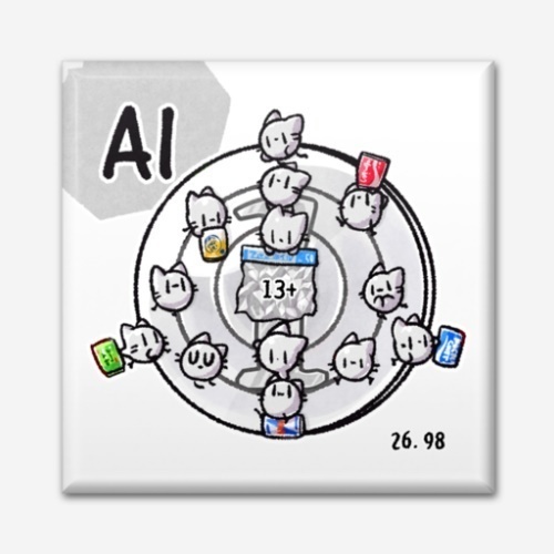 四角い元素のマグネット(11.ナトリウム~20.カルシウム)