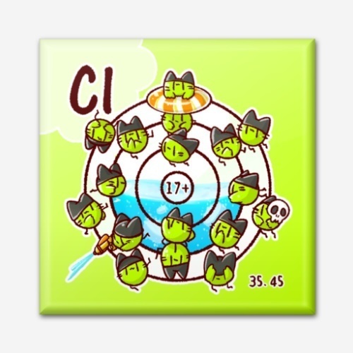 四角い元素のマグネット(11.ナトリウム~20.カルシウム)