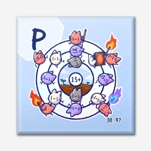 四角い元素のマグネット(11.ナトリウム~20.カルシウム)