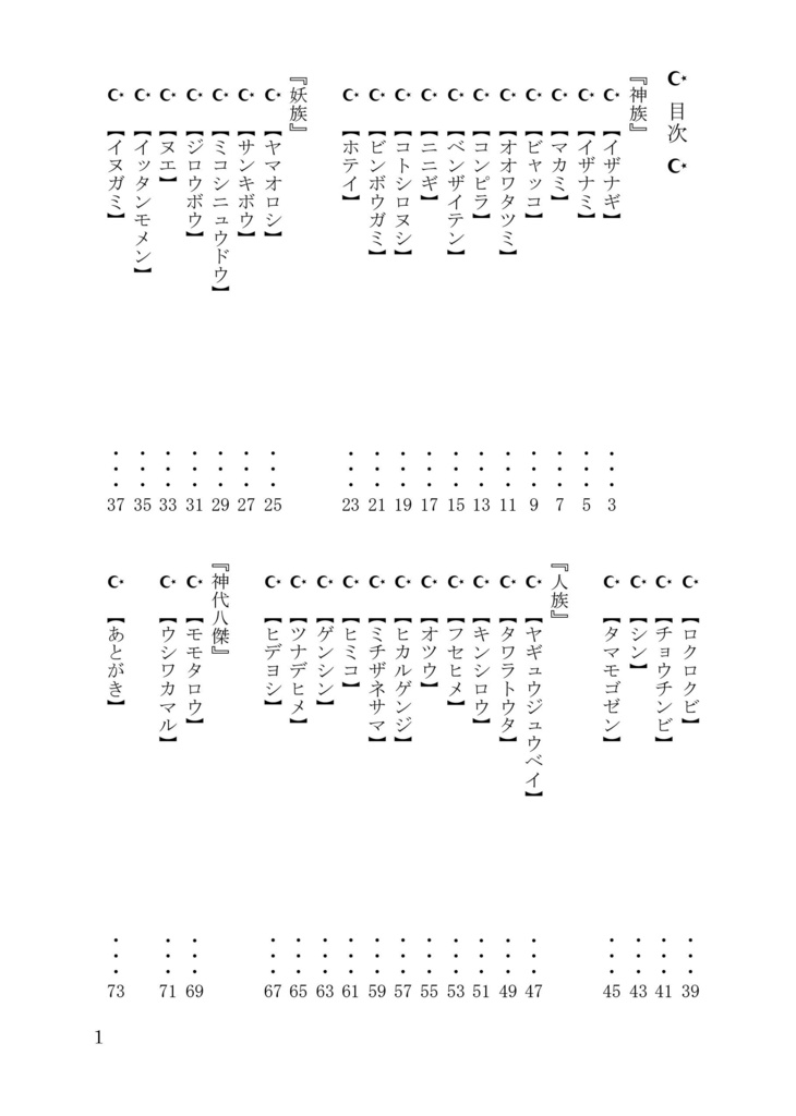 女独神愛され受け短編集―肆