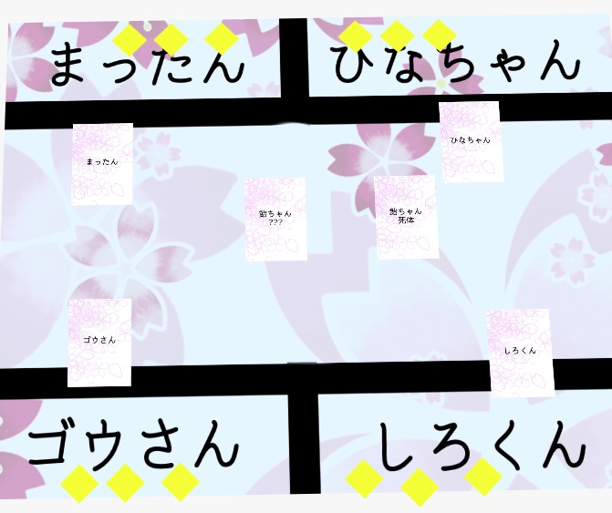 マーダーミステリー「3月の追憶」オンライン版 まとめパック