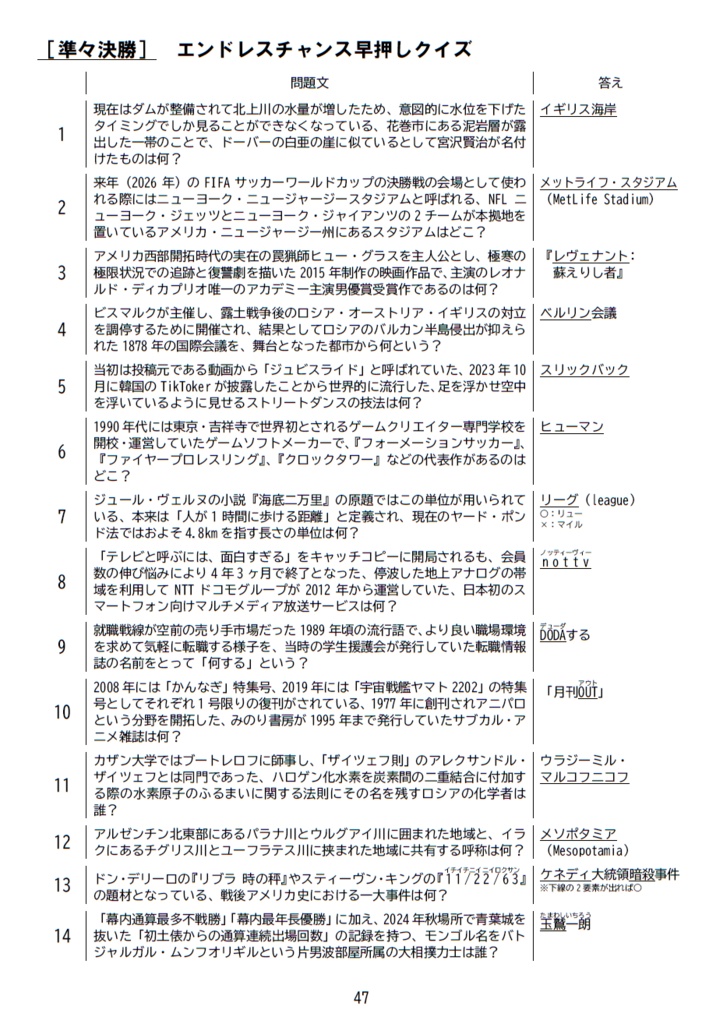 AllComers 2025 公式記録集(電子版)【クイズ問題集】