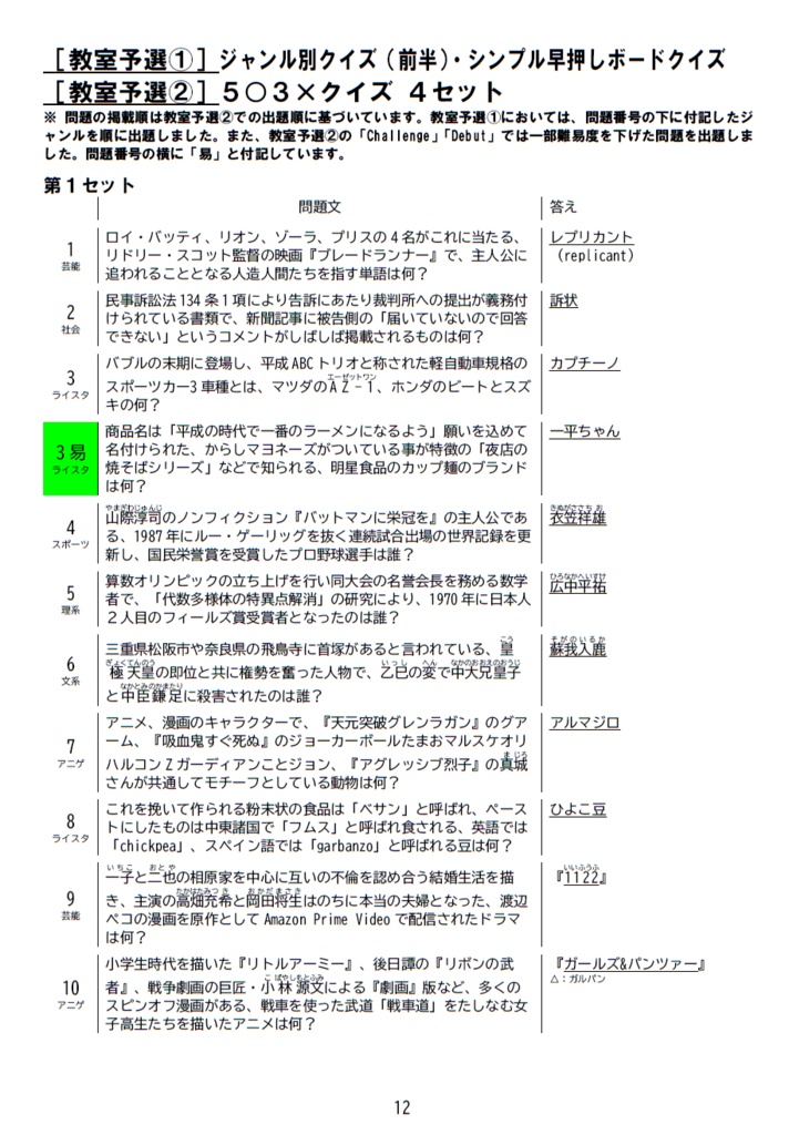 AllComers 2025 公式記録集(電子版)【クイズ問題集】