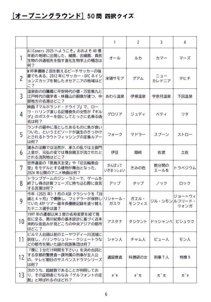 AllComers 2025 公式記録集(電子版)【クイズ問題集】