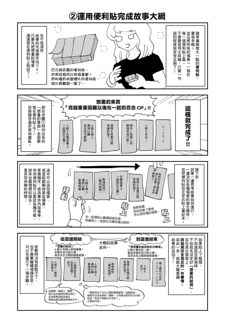 【繁體中文・简体中文】現在開始畫漫畫。/从零开始画漫画。