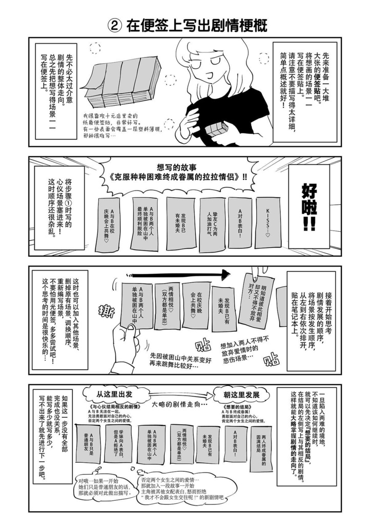 【繁體中文・简体中文】現在開始畫漫畫。/从零开始画漫画。