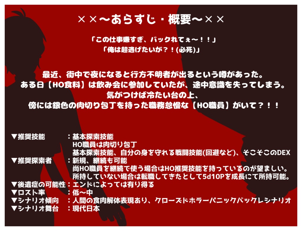 クトゥルフ神話TRPG6版『肉解肉逃』