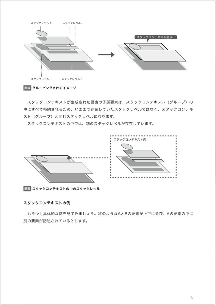 エンジニア・デザイナーのためのCSS z-indexを倒す(電子版)