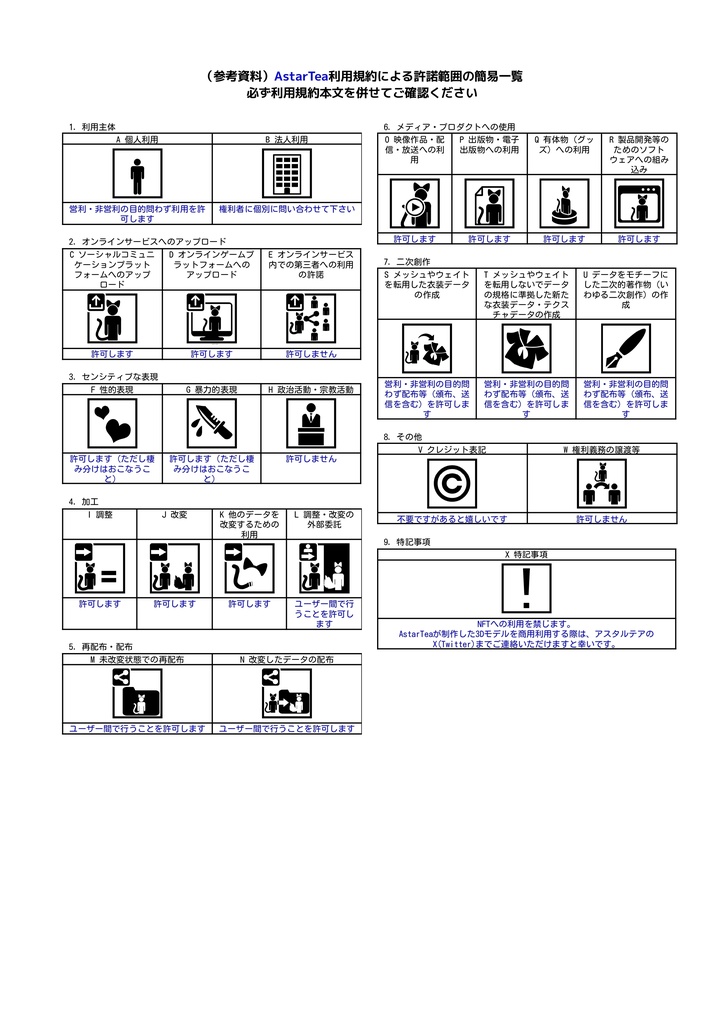 【3Dモデル】おならねこキーホルダー