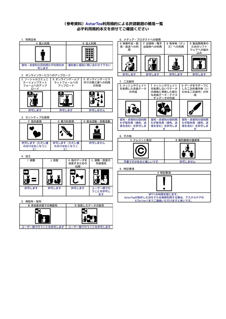 【3Dモデル】おならねこソード