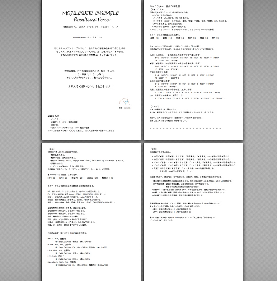 機動戦士ガンダム モビルスーツアンサンブル - リザルタント フォース -