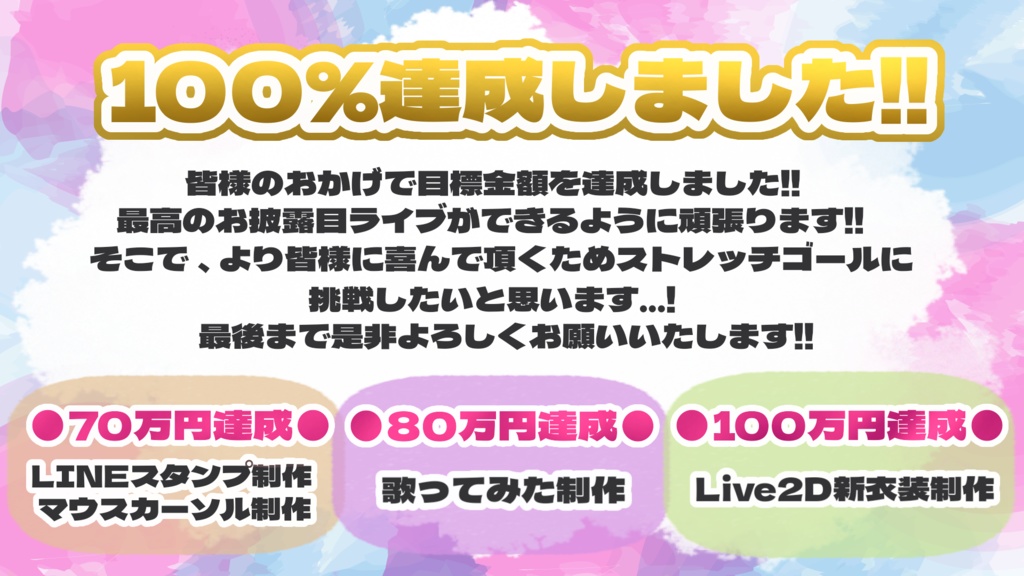 【終了しました】3Dライブ応援クラファン